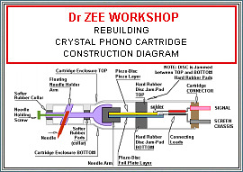 Rebuilding Crystal Phono Cartridge Piezo-Disc Construction Diagram